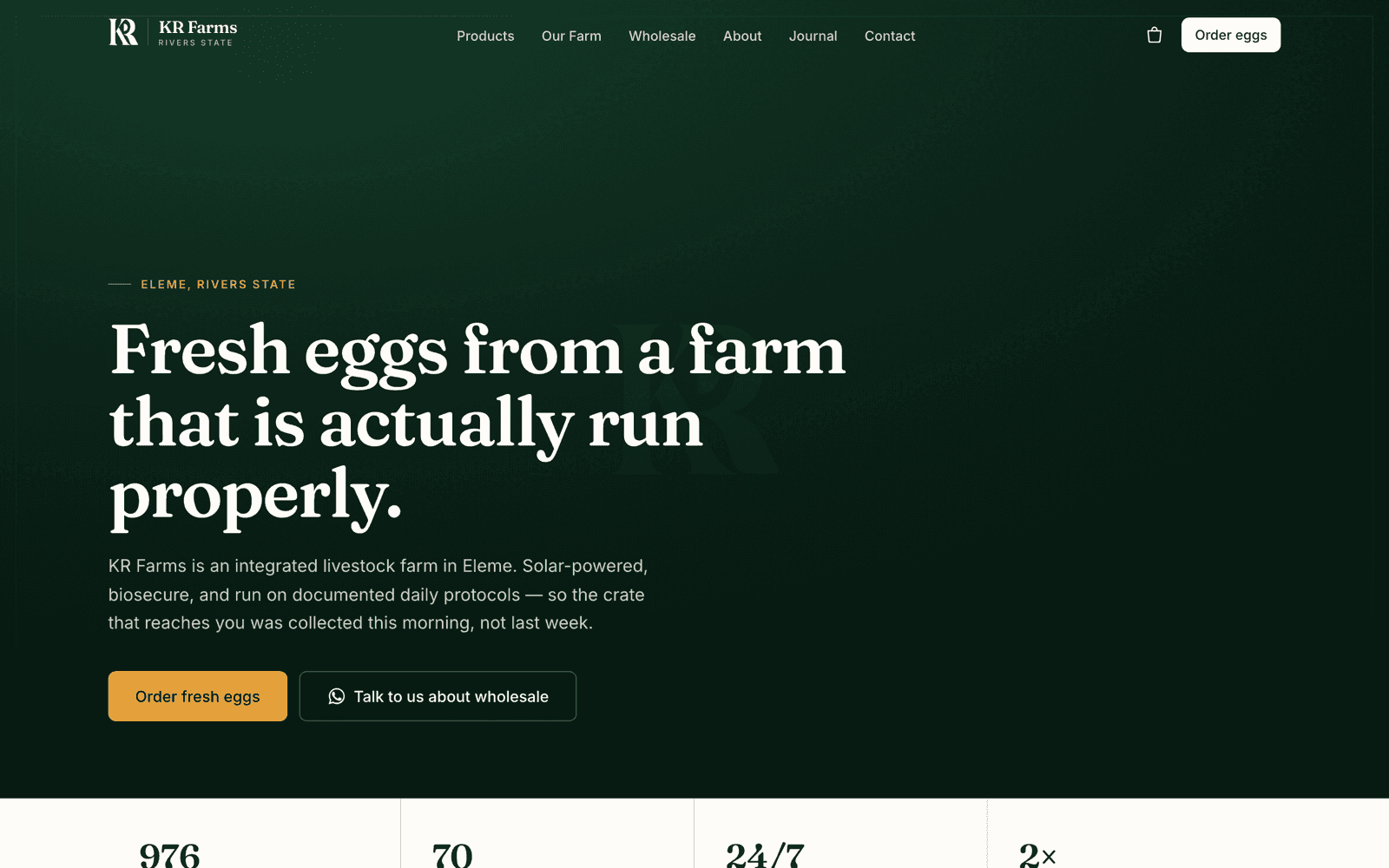 KR Farms project artwork
